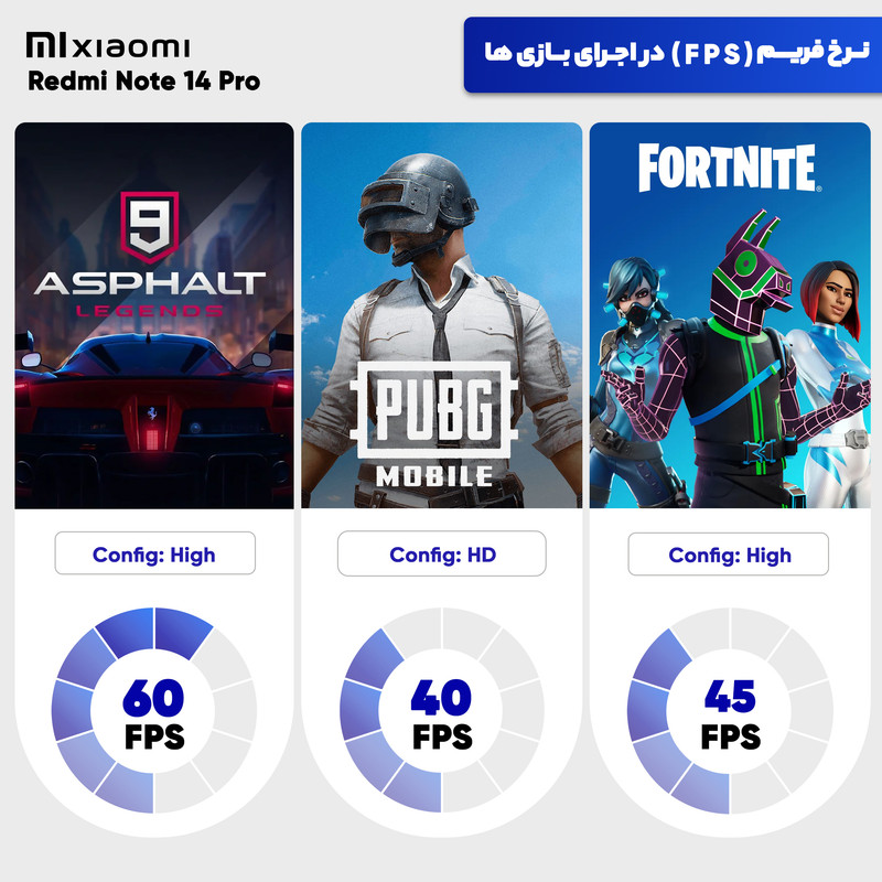 گوشی موبایل شیائومی مدل Redmi Note 14 Pro 4G دو سیم کارت ظرفیت 256 گیگابایت و رم 8 گیگابایت - به همراه یک عدد قاب، محافظ صفحه نمایش و محافظ لنز دوربین