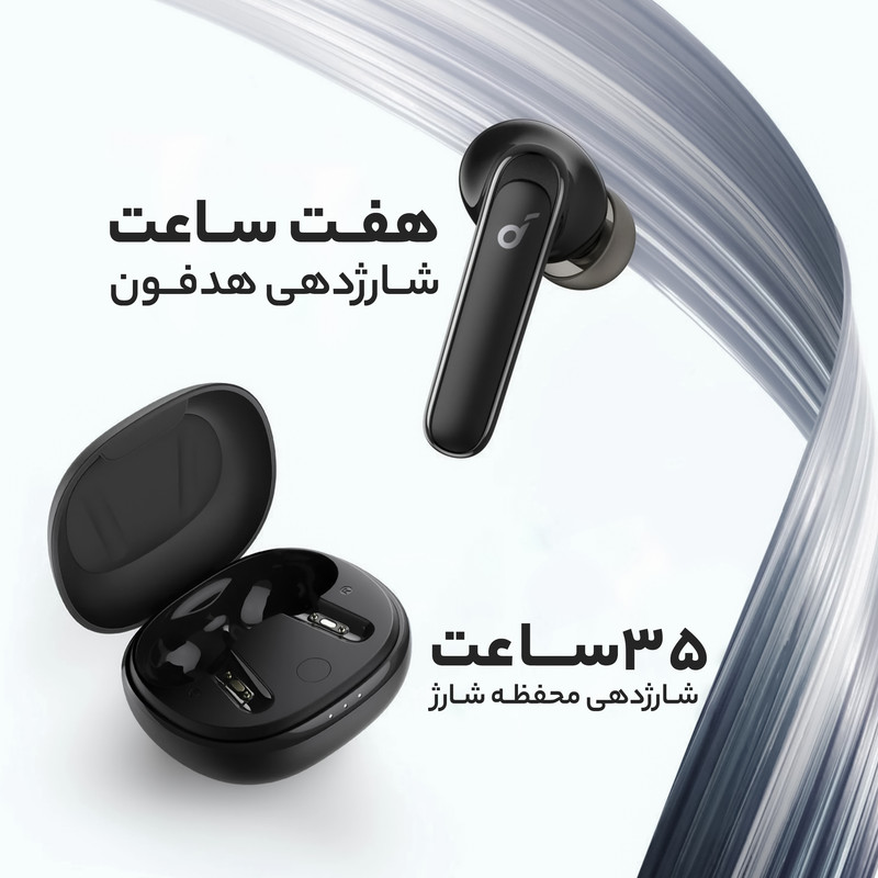 هدفون بلوتوثی انکر مدل Soundcore Life P3